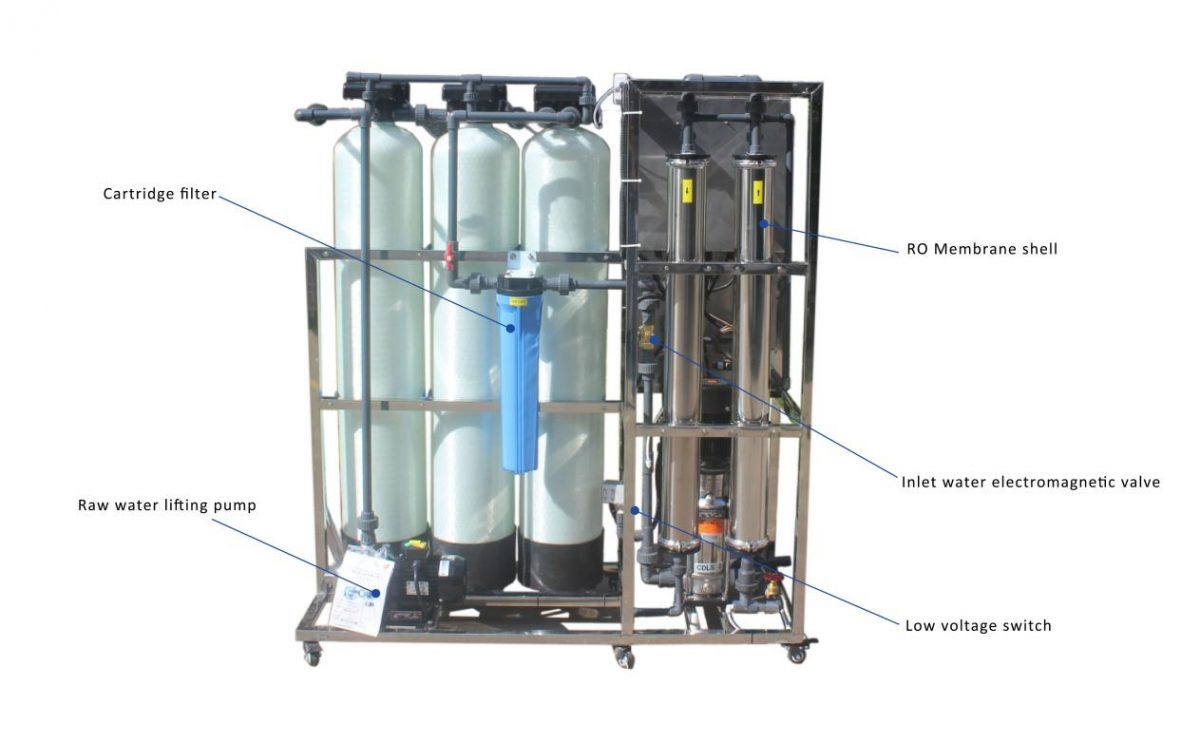 Drinking water reverse osmosis water treatment plant | RO AGUA